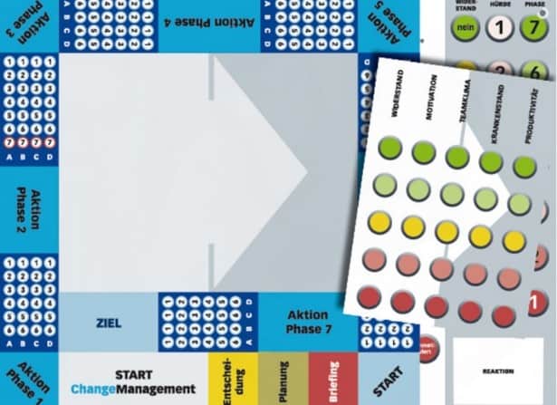 change-management-online